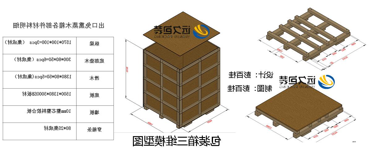 <a href='http://fp10.scentangles.com'>买球平台</a>的设计需要考虑流通环境和经济性